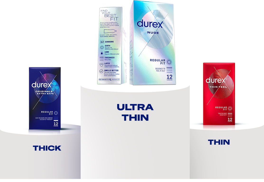 Durex Nude Thin Original Condoms
