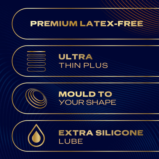 Durex Condoms Durex Intensity Condoms