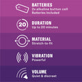 Batteries: 2x alkaline button cell, Battery included; Duration: Up to 20 minutes; Material: stretch-to-fit; Vibration: Powerful; Volume: Quiet & discreet