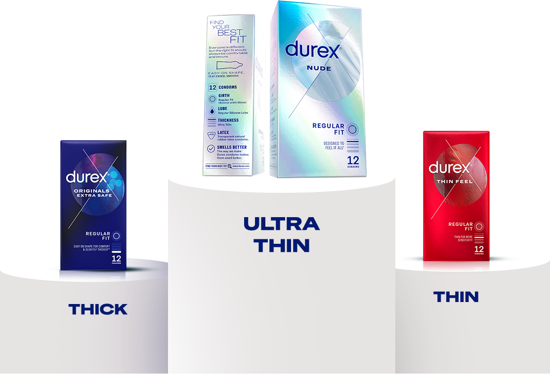 Durex Nude Thin Original Condoms